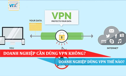 NHỮNG CÂU HỎI HAY GẶP KHI SỬ DỤNG VPN