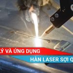 Nguyên lý và ứng dụng của hàn Laser sợi quang