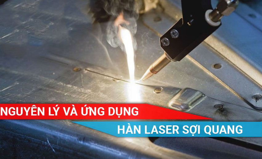 Nguyên lý và ứng dụng của hàn Laser sợi quang