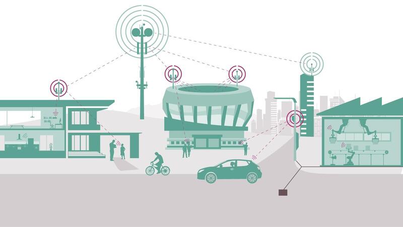 Các lợi ích công nghệ trung gian 5G HTTP2