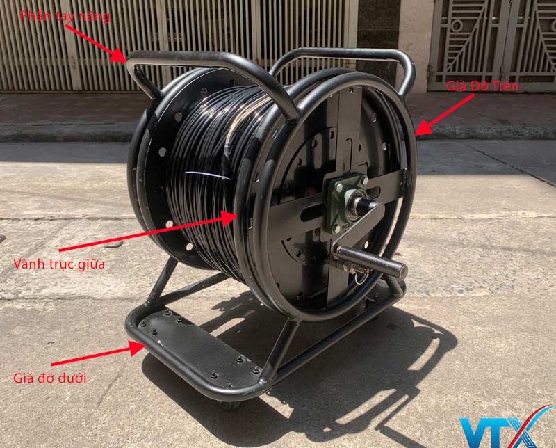 Cấu tạo Rulo Cáp quang Dã chiến