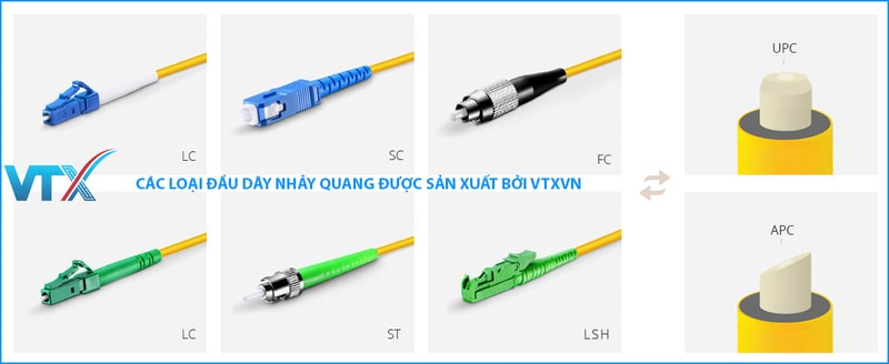Sử dụng các đầu nối phù hợp