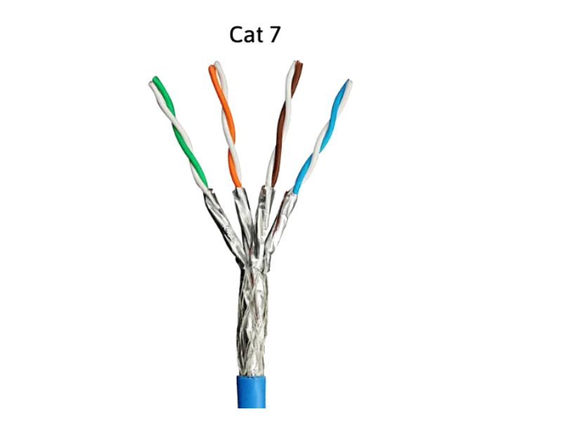 Dây cáp mạng Cat7