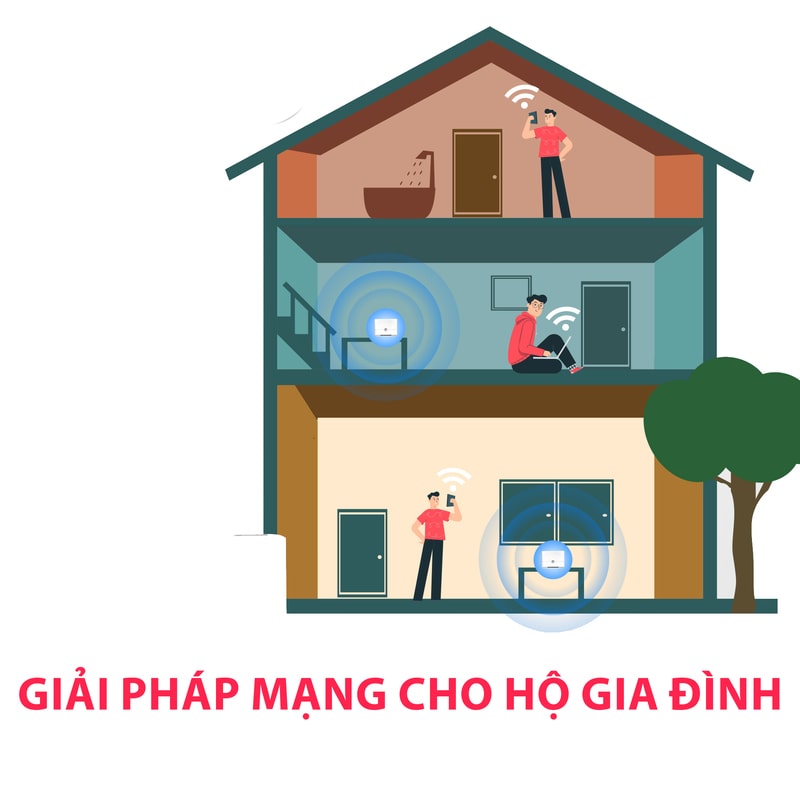 Giải pháp dây cáp mạng cho hộ gia đình