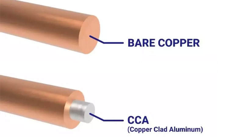 Vật liệu lõi cáp CCA là gì