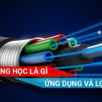 sợi quang học là gì