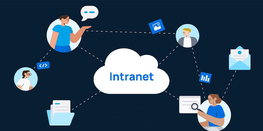 Minh họa mạng Intranet