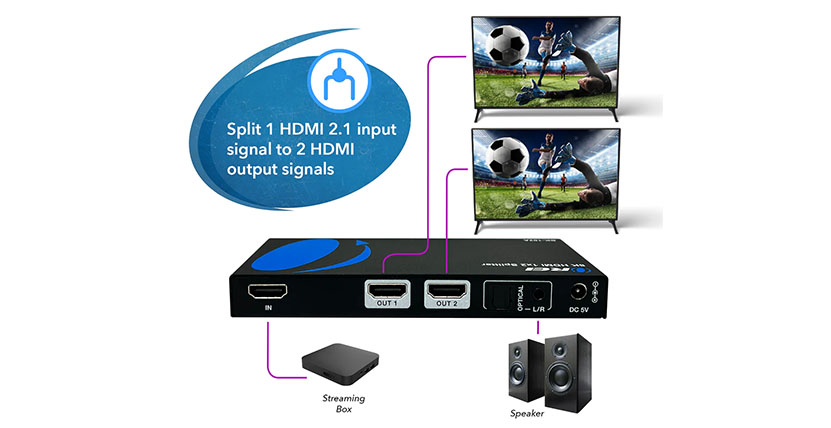 bộ chia HDMI hỗ trợ âm thanh