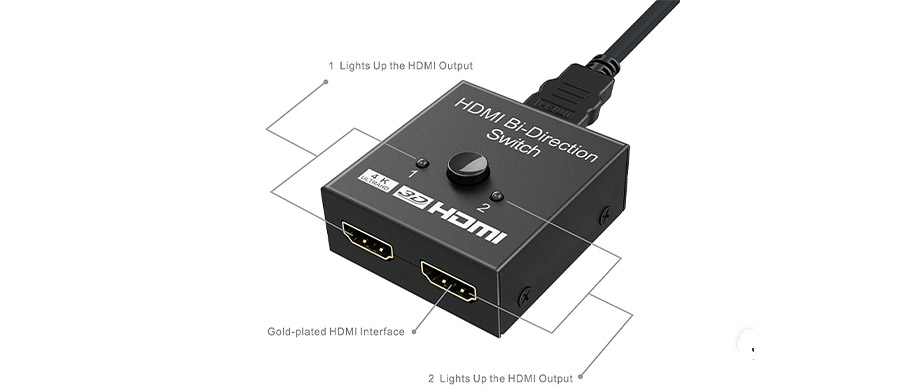 cấu tạo bộ chia HDMI 1x2