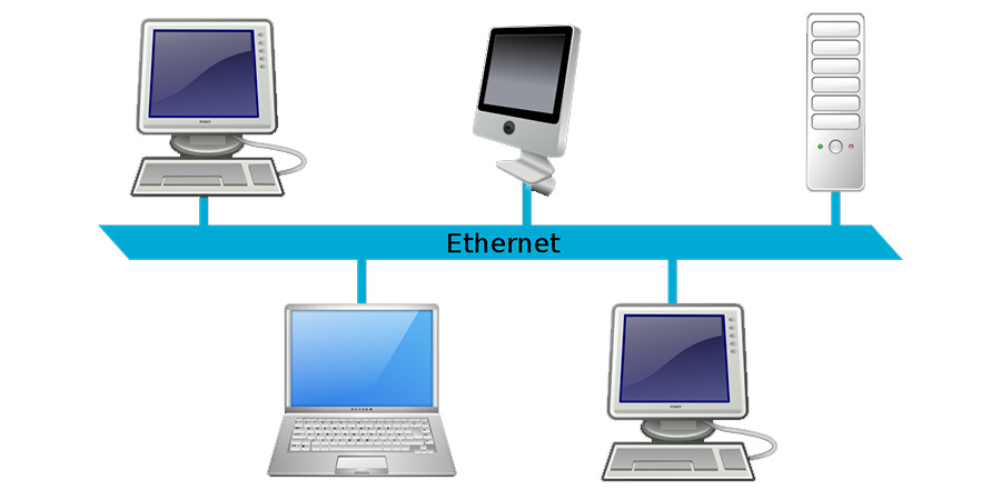 mạng LAN ethernet