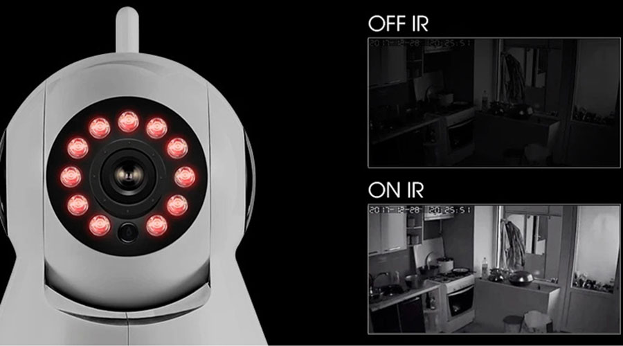 nguyên lý hoạt động camera hồng ngoại
