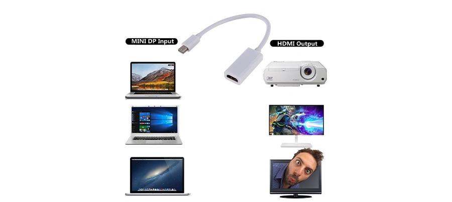 sử dụng bộ chuyển đổi HDMI khi nào