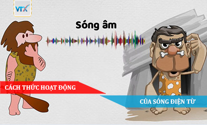Cách thức hoạt động của sóng điện từ
