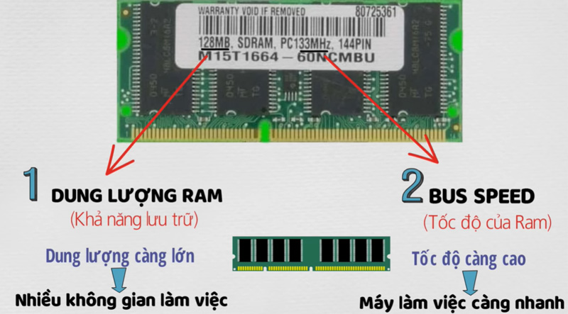 Làm thế nào để thực hiện bảo trì UPS_4