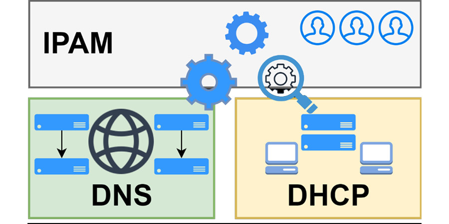 Phân biệt DHCP với DNS