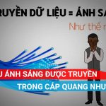 Giải thích cách cáp quang truyền tín hiệu ánh sáng