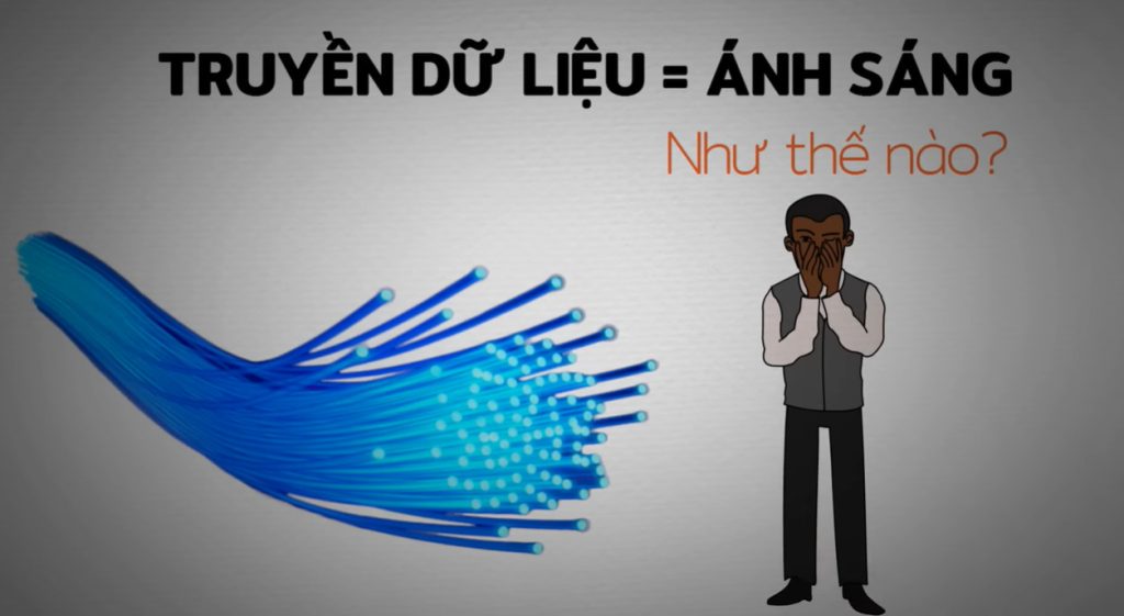 Giải thích cách cáp quang truyền tín hiệu ánh sáng 