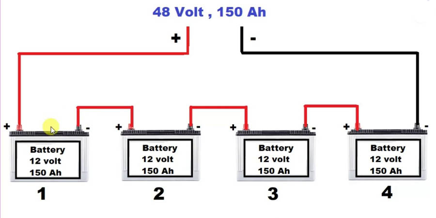 cách đấu nối ắc quy nối tiếp