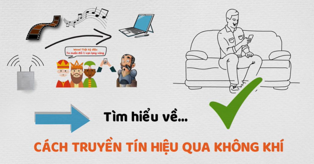 Cách thức hoạt động của sóng điện từ