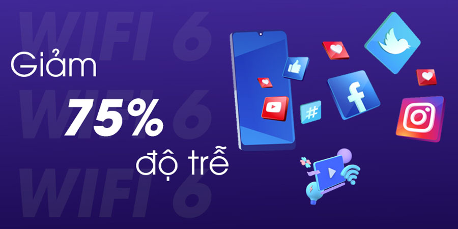 công nghệ wifi 6 giảm độ trễ 75%