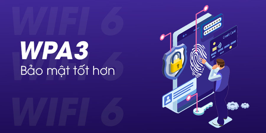 công nghệ wifi 6 trang bị bảo mật WPA3 tốt hơn