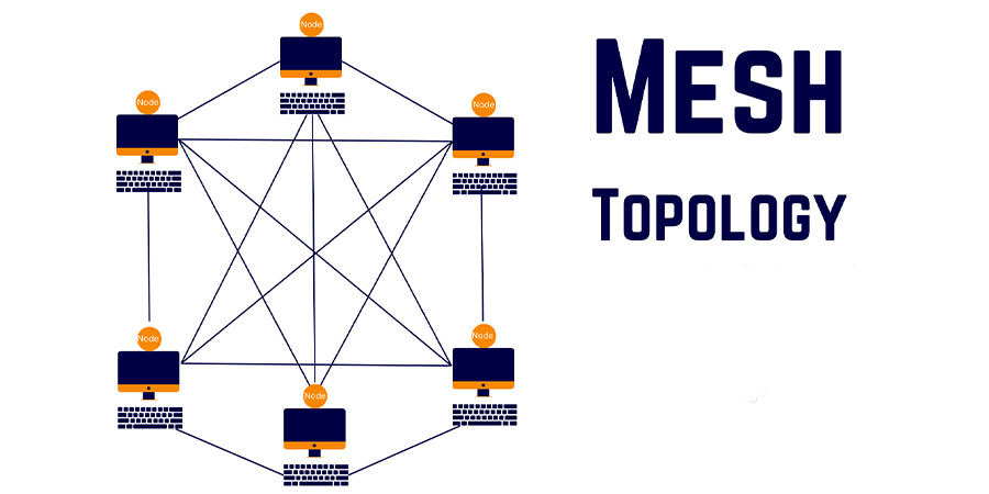 công nghệ wifi mesh