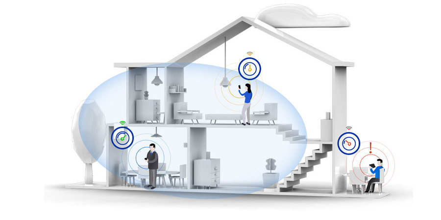 nhược điểm của wifi mesh