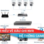 tìm hiểu về NVR và hệ thống camera NVR