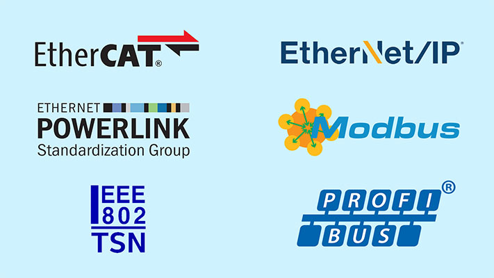 các giao thức mạng công nghiệp
