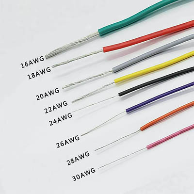 các kích thước sợi dẫn dây cáp mạng