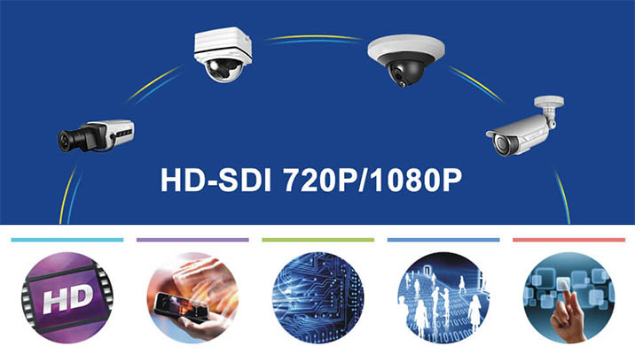 camera HD-SDI cho chất lượng hình ảnh HD