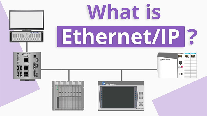 giao thức mạng Ethernet-IP