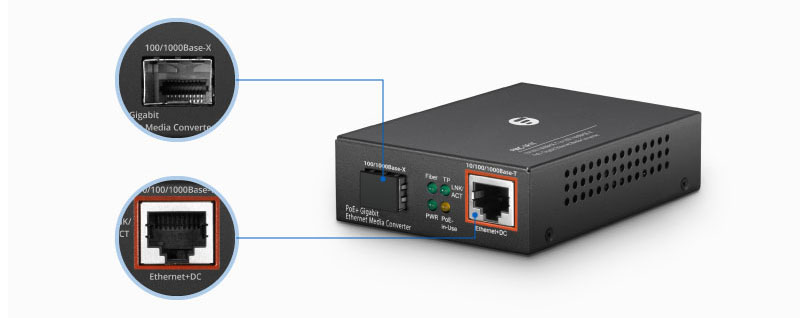 hình ảnh 2 cổng của PoE Media Converter