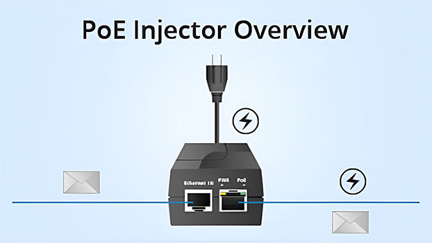 hình ảnh bộ cấp nguồn PoE