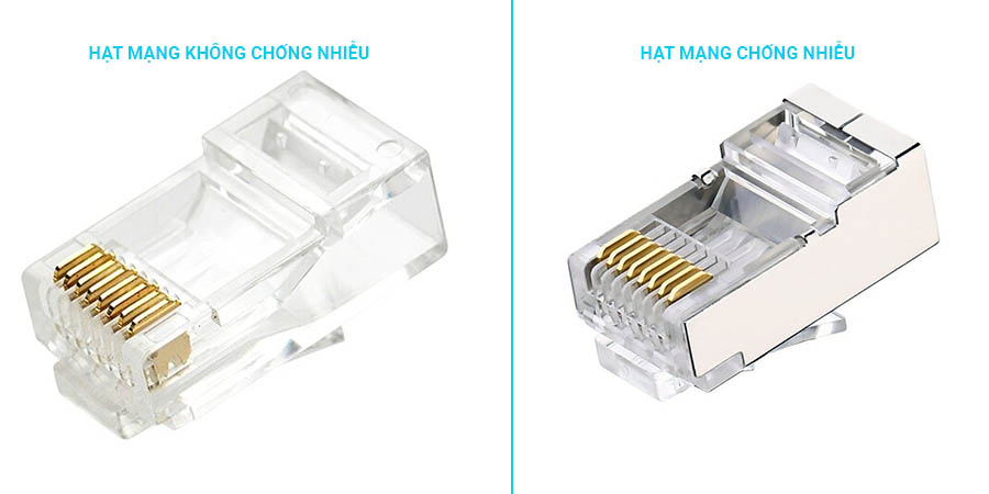 hình ảnh so sánh hạt mạng chống nhiễu và hạt mạng không chống nhiễu