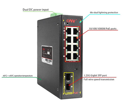 mô tả các điều cần lưu ý khi lựa chọn Switch PoE Công nghiệp
