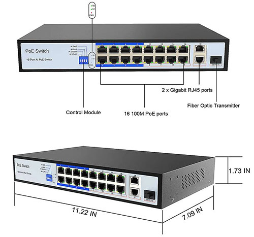 số cổng PoE trên Switch