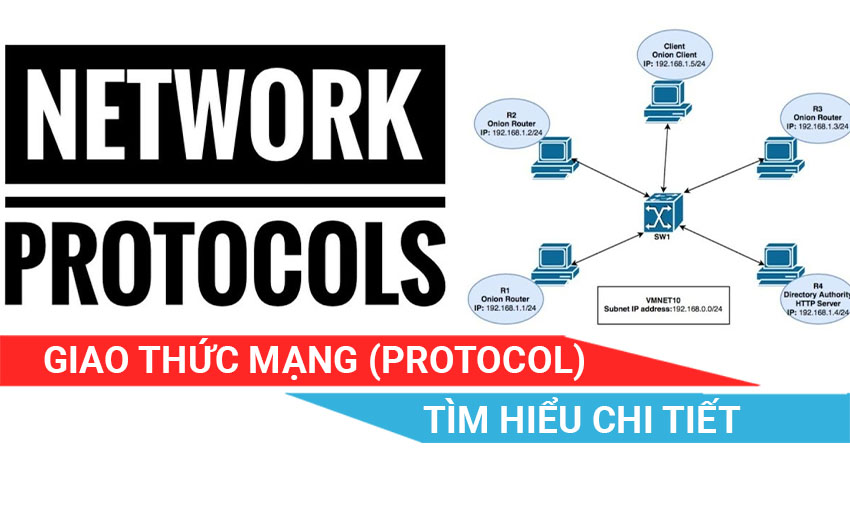 tìm hiểu giao thức mạng là gì