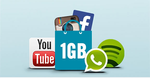 1Gb dùng trong bao lâu
