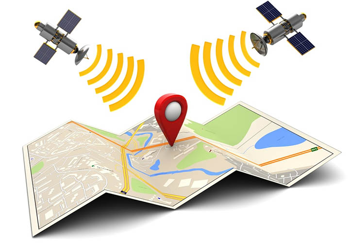 GPS là gì