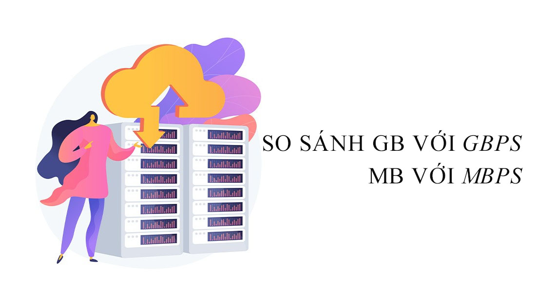 Phân biệt Gbps và Mbps với GB và MB