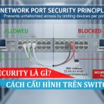 Port Security là gì Cách cấu hình Port Security trên Switch Cisco