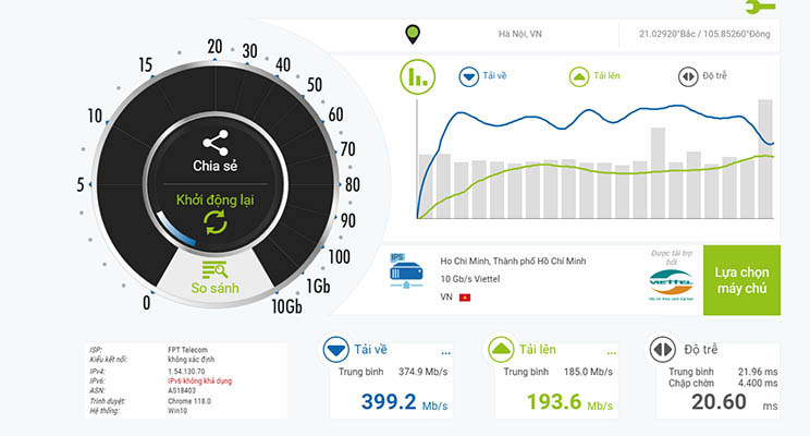 công cụ đo mạng Nperf