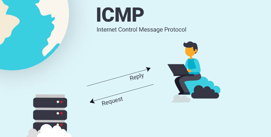 giao thức ICMP và lệnh ping
