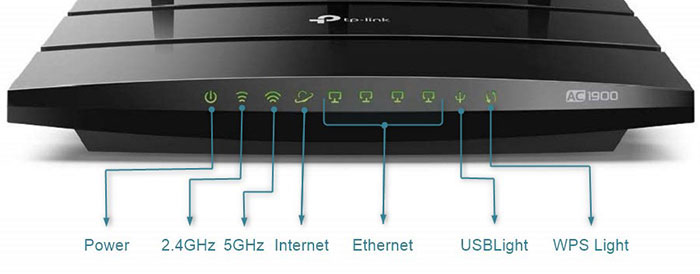 xem đèn tín hiệu trên Router