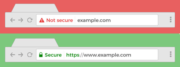 Nhận diện trang web có SSL qua URL
