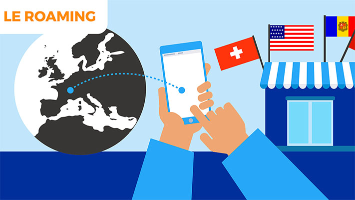 Roaming data là gì