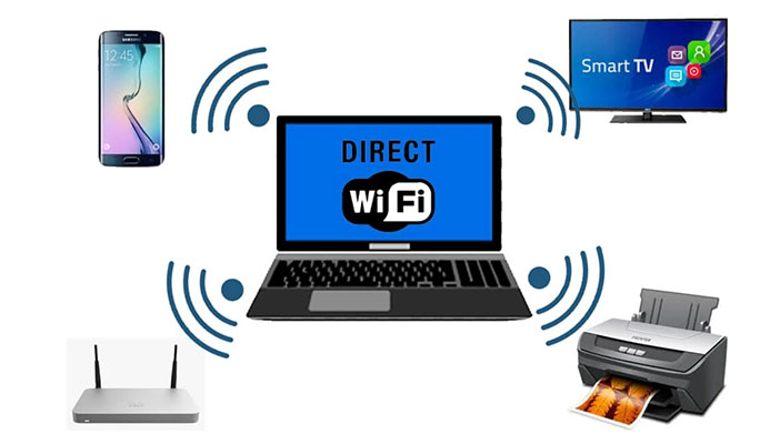 Sử dụng wiif direct để kết nối máy tính với tivi