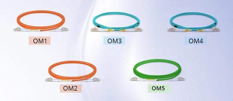 các loại cáp quang
