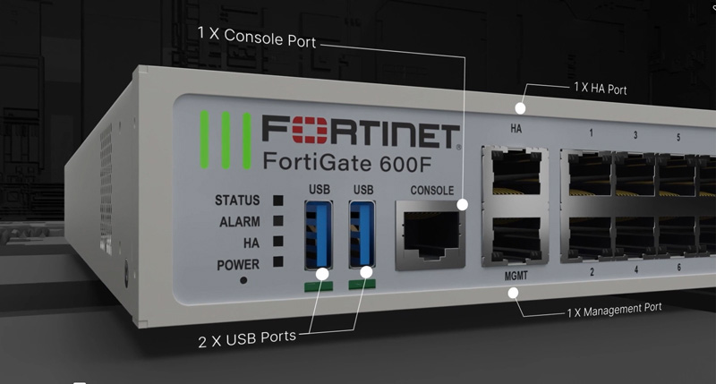 Firewall FortiGate FG-600F-BDL-950-12 UTM Protection 1 Year Bundle (2)